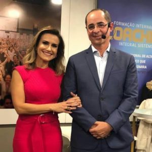 Método CIS